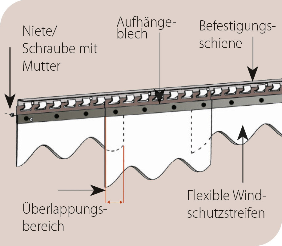 Einzelner Windschutzstreifen 30x225 cm, montiert