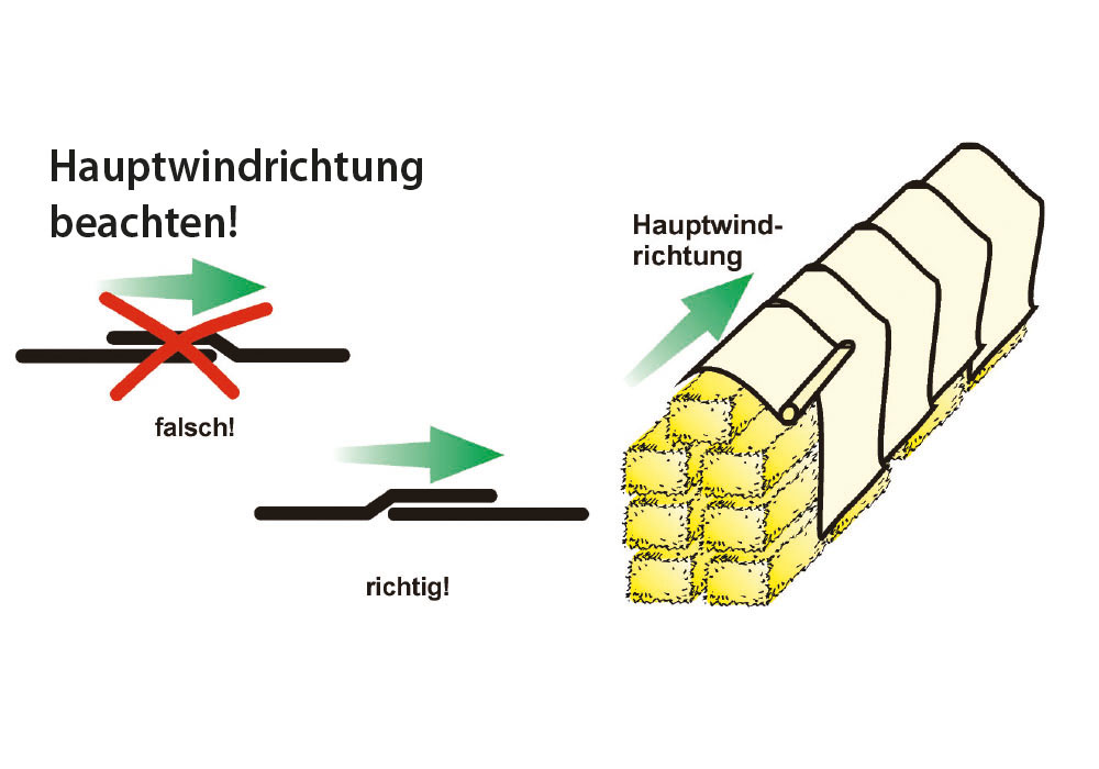 Stroh- und Heuschutzvlies